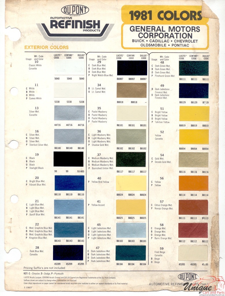 1981 General Motors Paint Charts DuPont 1